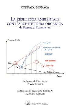 La resilienza ambientale con l'architettura organica - Da Ragusa al Kazakhstan, Corrado Monaca Nemapress